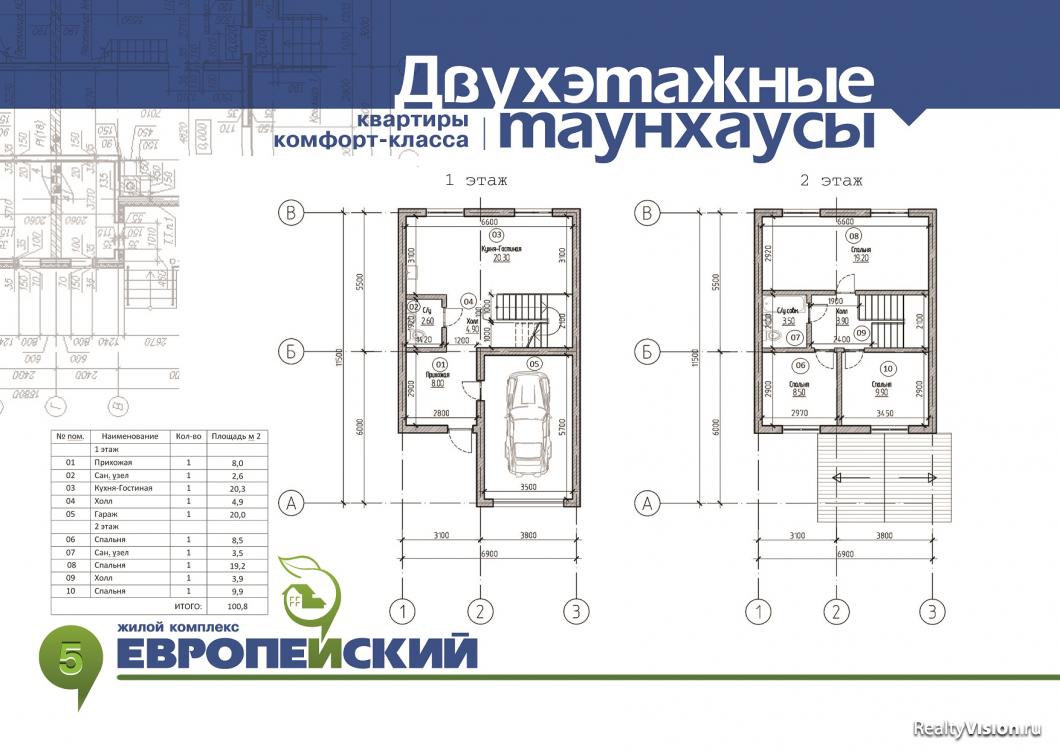 Микрорайон Европейский (Ангарск) - Новостройки